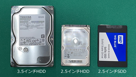 3.5インチ、2.5インチ、SSDを並べた画像